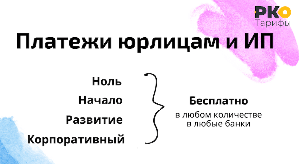 Точка банк вклады для ип